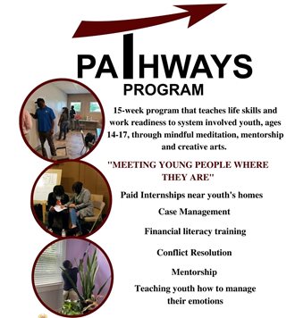 Pathways Youth Internship Program
