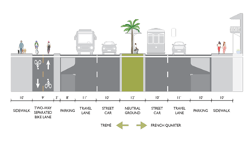 Image of N. Rampart Street Streetscape Improvement Project