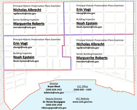 VCC Staff Quadrants 2025