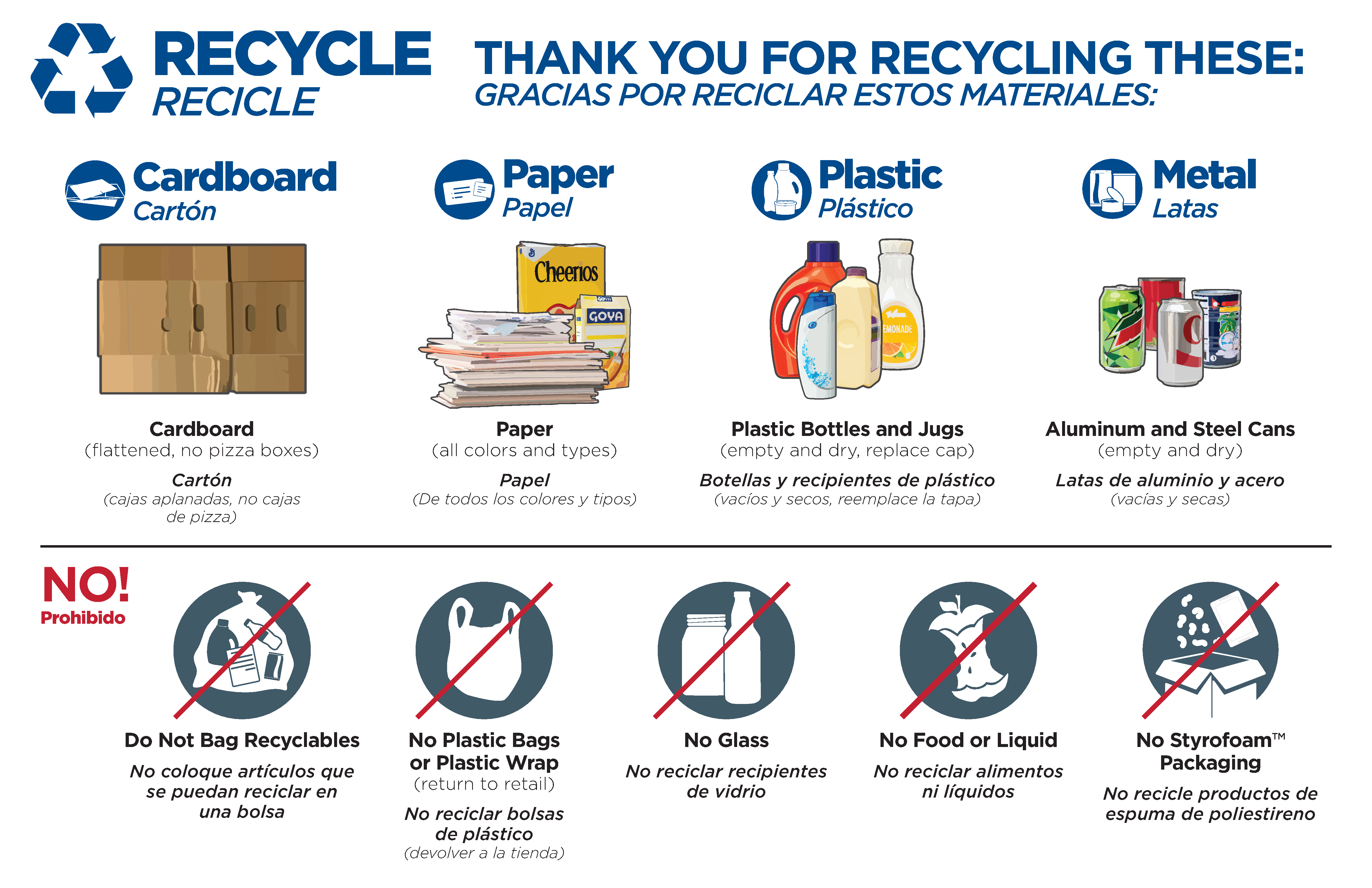 Are Ziploc Bags Recyclable ?  All Green Electronics Recycling